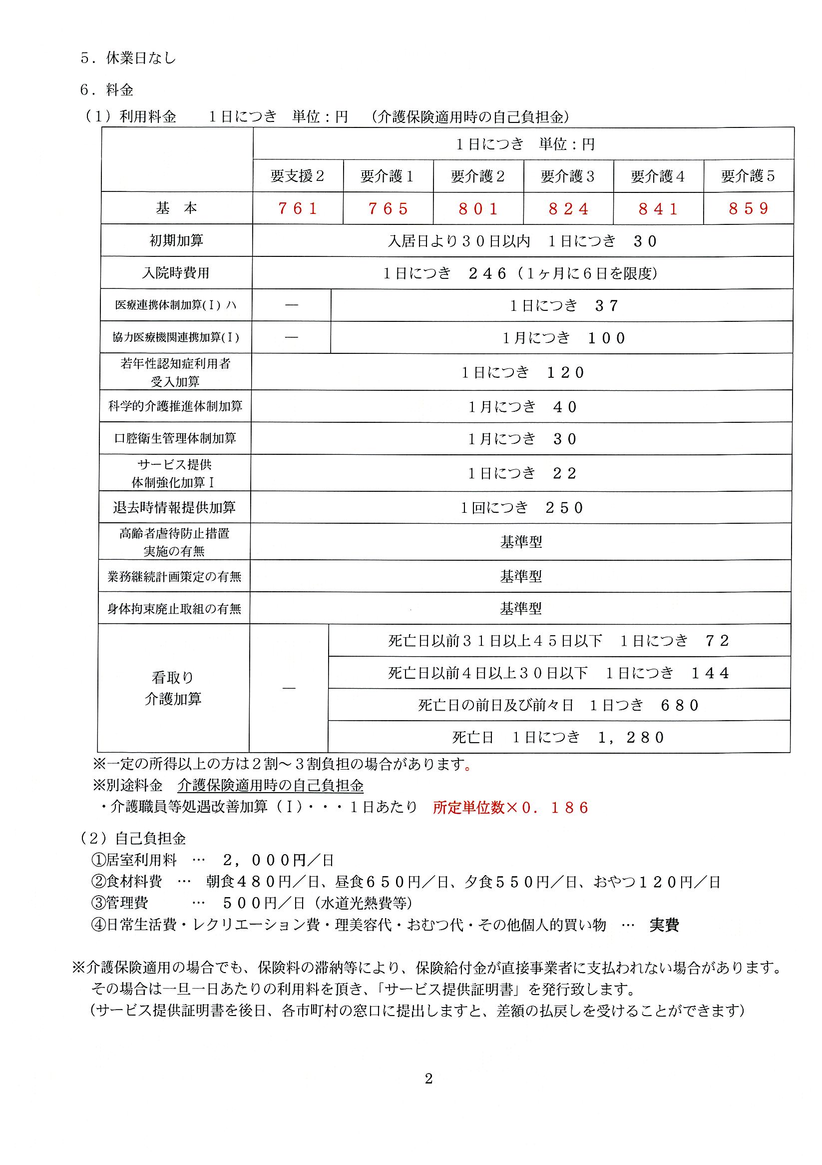 重要事項説明書（ことひら）