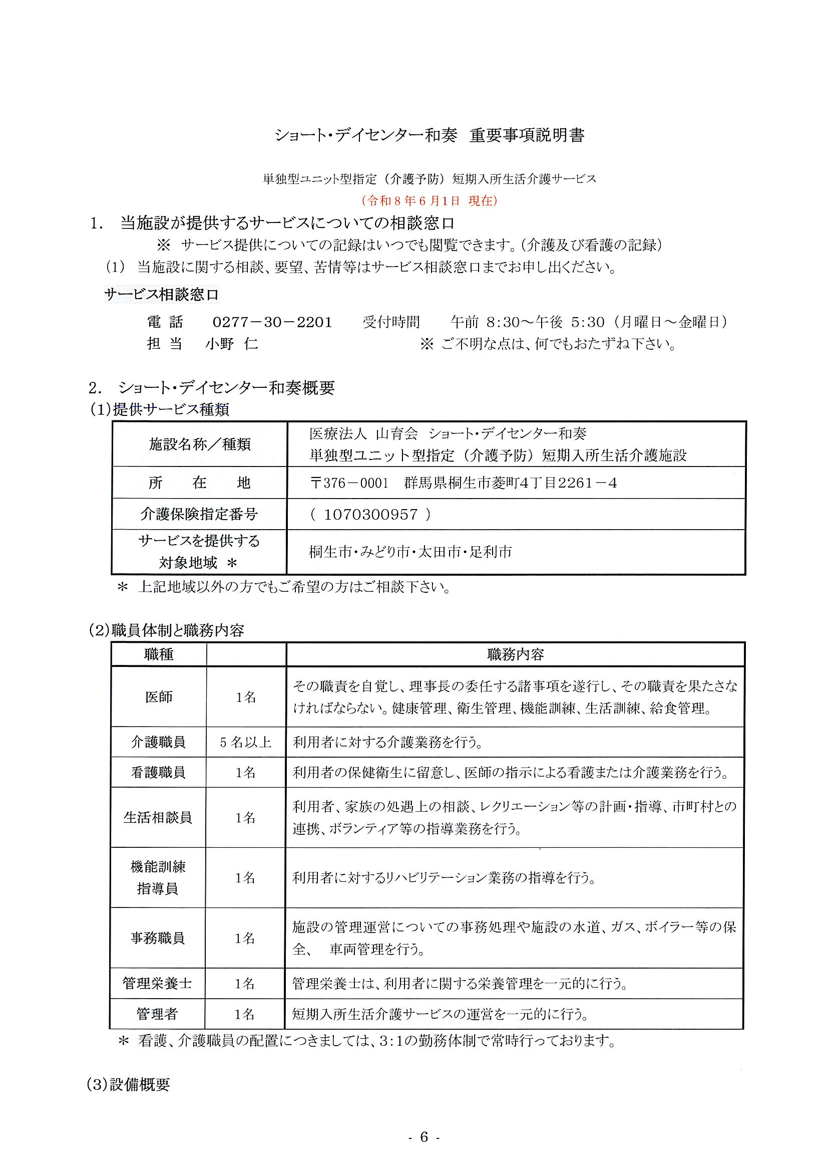 ショート重要事項説明書