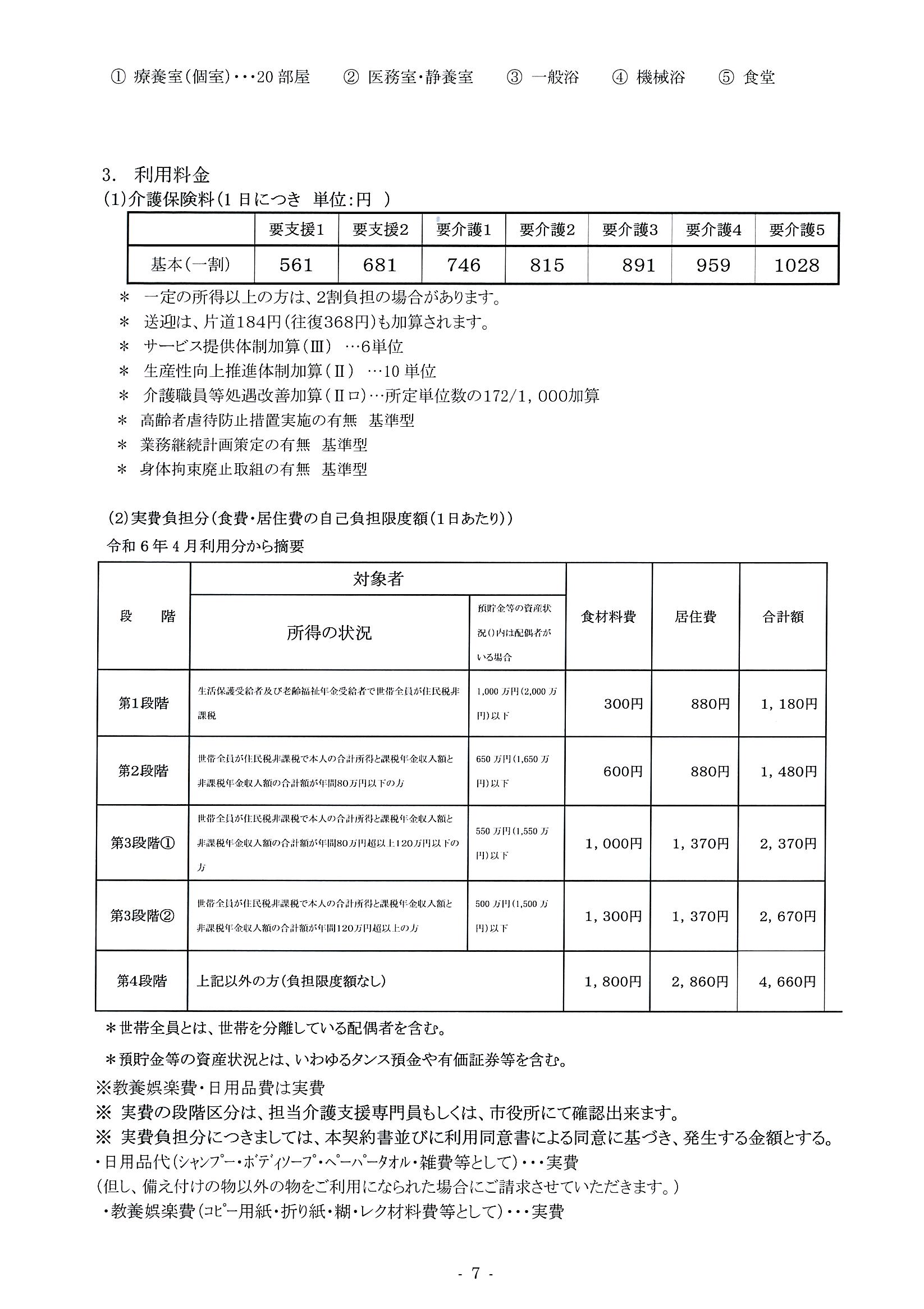ショート重要事項説明書