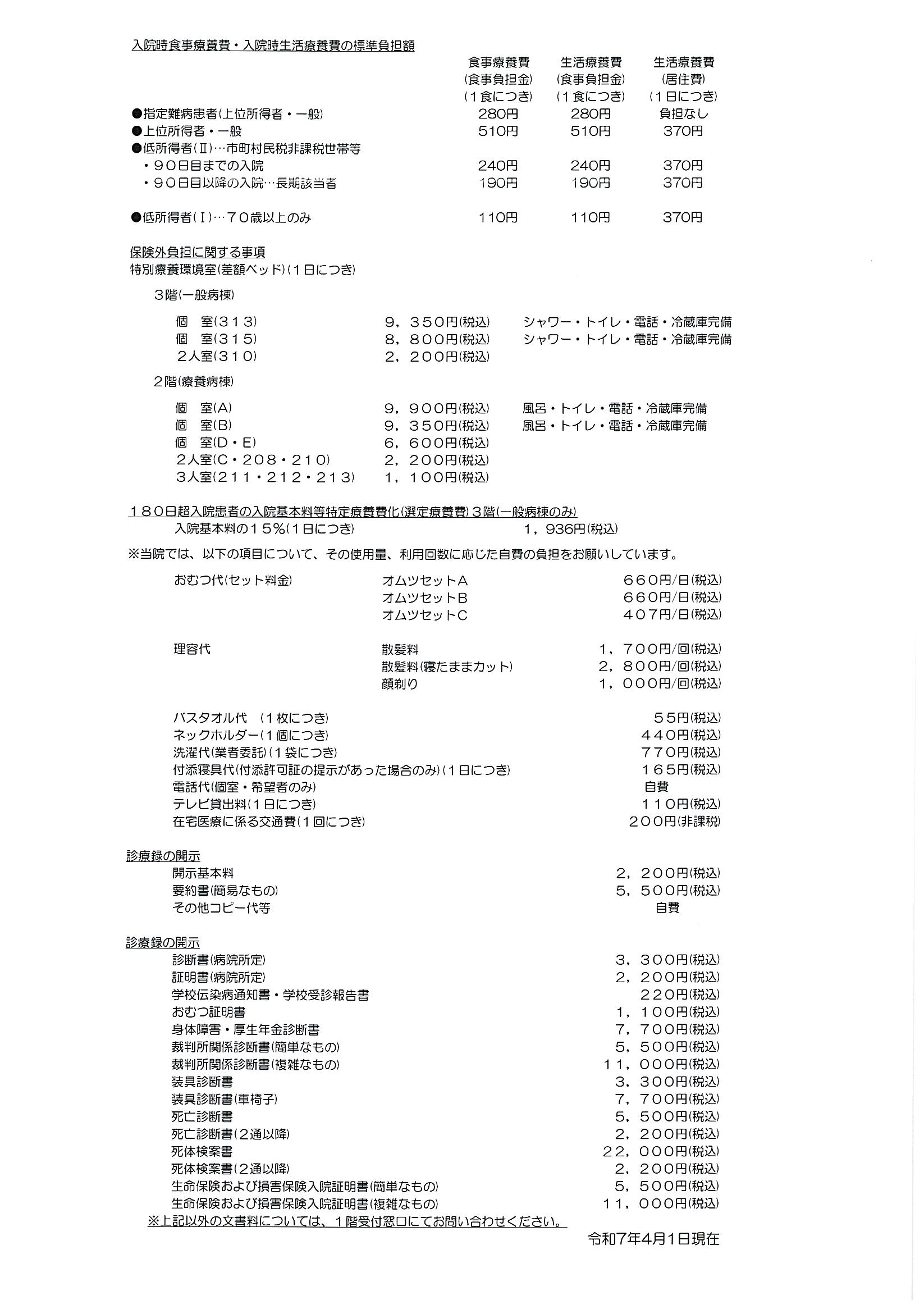 当院における厚生労働大臣の定める掲示事項について